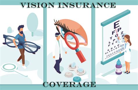 Individual Vision Insurance Plans