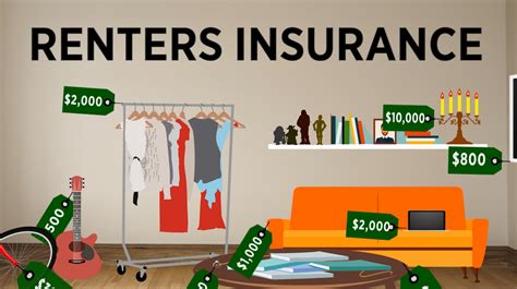 Inexpensive Renters Insurance Inexpensive Renters Insurance