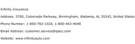 Infinity Insurance Phone Number