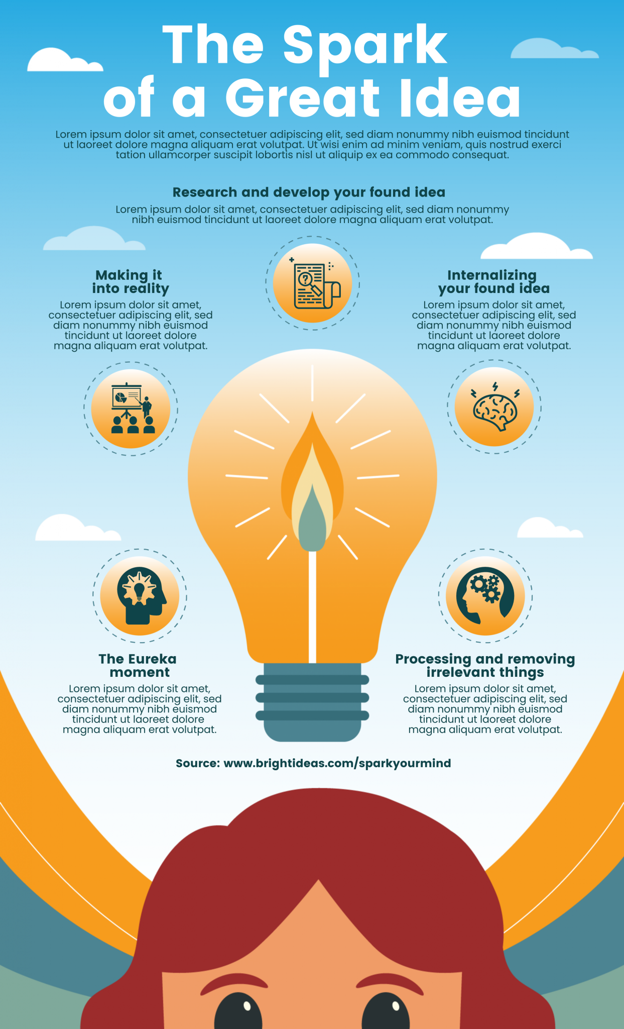 Infographic Average Cost Of Car Repairs And Part Replacements Infographic Average Cost Of Car Repairs And Part Replacements