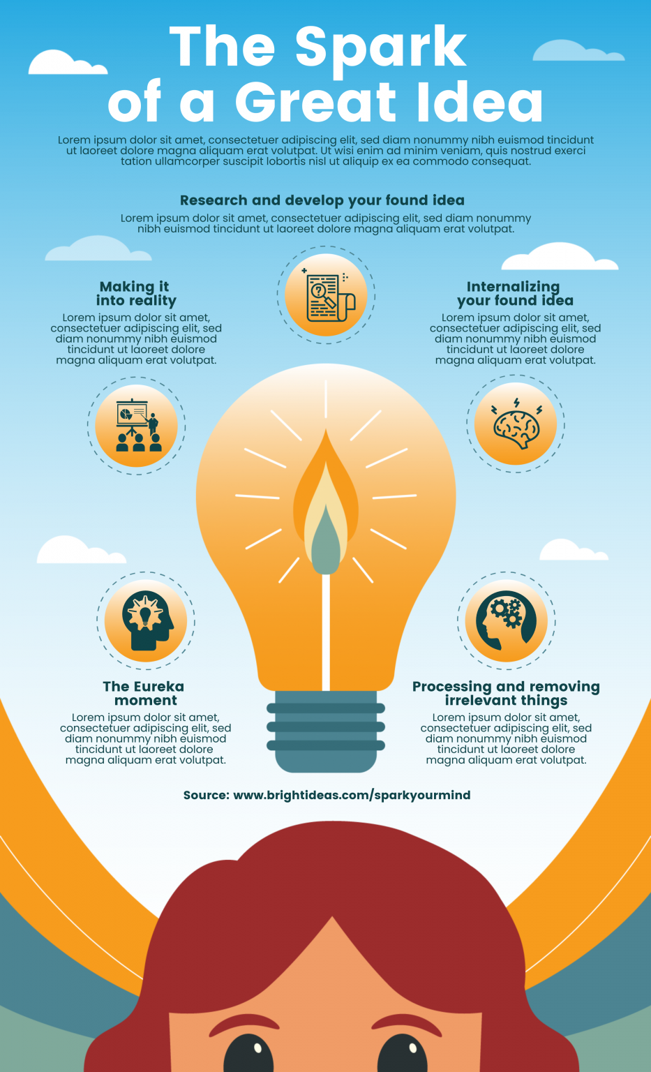Infographic Health Insurance 101 Penn Rise Advisors Infographic Health Insurance 101 Penn Rise Advisors