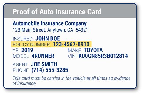 Ingenie Car Insurance Claim Number Car Insurance Ingenie Car Insurance Claim Number Car Insurance