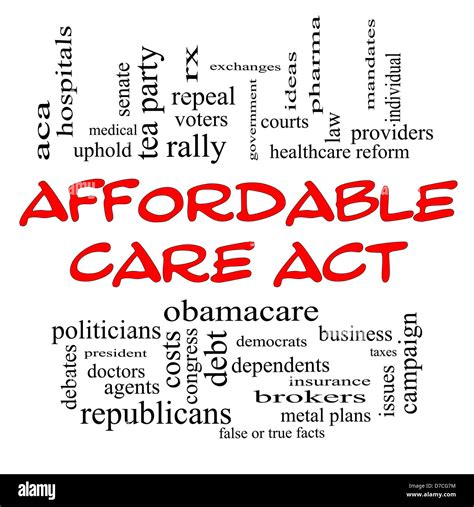 Insurance Affordable Care Act