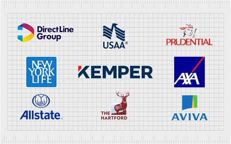 Insurance And Companies