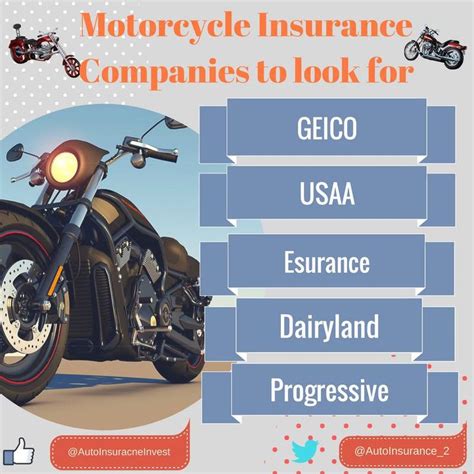 Insurance Companies For Motorcycles