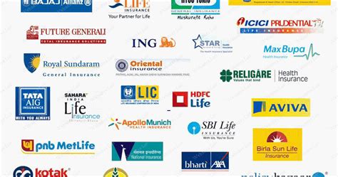 Insurance Companies Near Me Insurance Companies Near Me