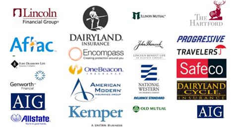 Insurance Companies Usa