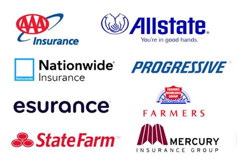 Insurance Company Close To Me