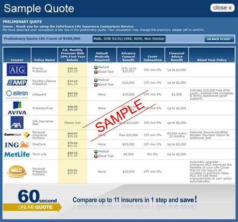 Insurance Compare Quote Insurance Compare Quote