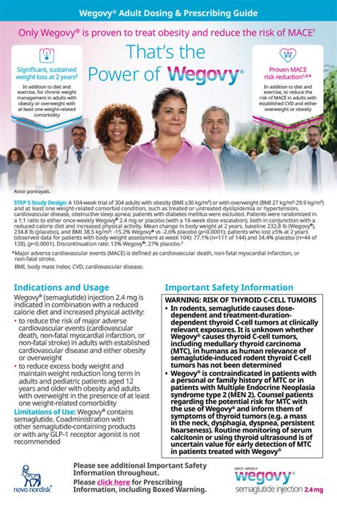 Insurance Coverage Wegovy We Go To Wegovy Healthcare Evolution Insurance Coverage Wegovy We Go To Wegovy Healthcare Evolution