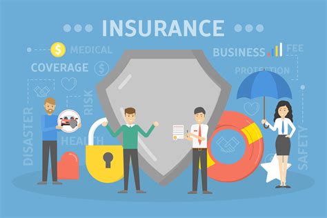 Insurance Definitions Features Iedunote Com Insurance Definitions Features Iedunote Com