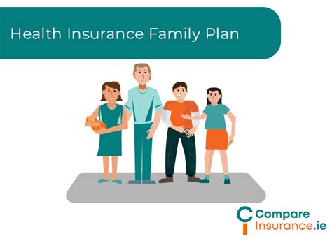 Insurance Family Plan