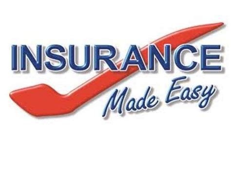 Insurance For Apartments Made Easy Youtube Insurance For Apartments Made Easy Youtube