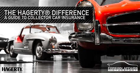 Insurance For Classic Car