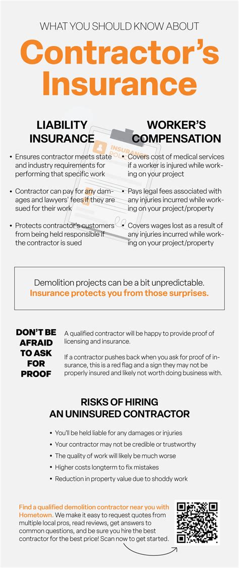 Insurance For Contractor