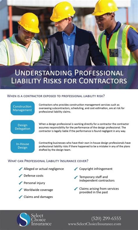 Insurance For Contractors