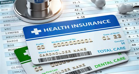 Insurance For Health Care