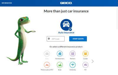 Insurance Geico En Espanol Insurance Geico En Espanol