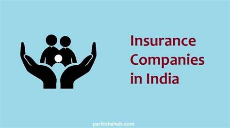 Insurance In India List Of Insurance Companies In India Parikshahub Insurance In India List Of Insurance Companies In India Parikshahub