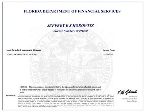 Insurance License Verification Florida Abinsura Insurance License Verification Florida Abinsura
