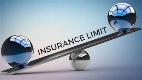 Insurance Limits