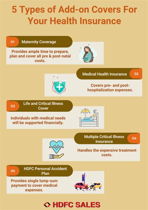 Insurance Meaning Consept And Insurance Types Presentation Insurance Meaning Consept And Insurance Types Presentation