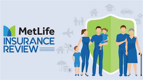 Insurance Met
