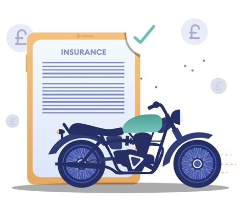 Insurance Motorbike Quote