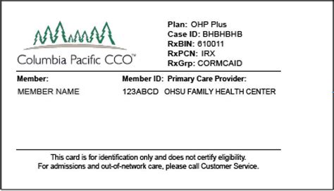 Insurance Oregon Psychiatric Medicine Insurance Oregon Psychiatric Medicine