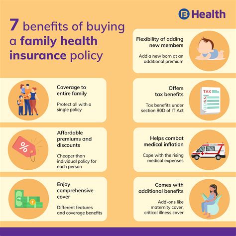 Insurance Plans For Family