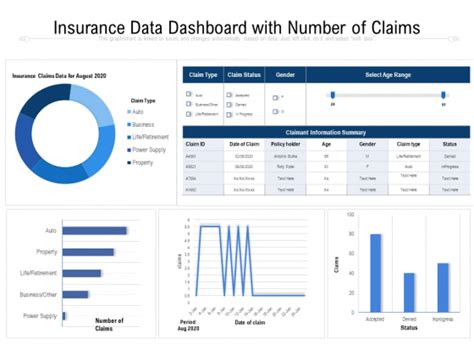 Insurance Policy Dashboard With Number And Cost Of Cl Vrogue Co Insurance Policy Dashboard With Number And Cost Of Cl Vrogue Co