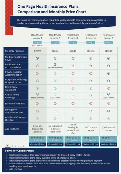 Insurance Price Comparison Insurance Price Comparison