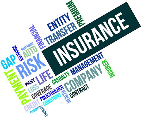 Insurance Pricing