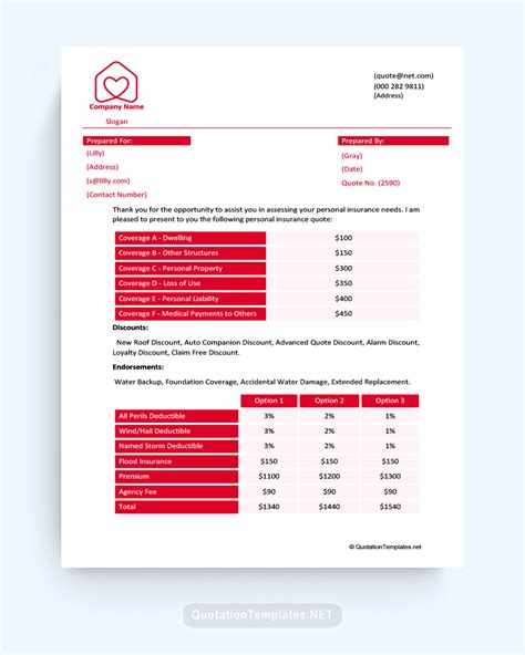 Insurance Quotation