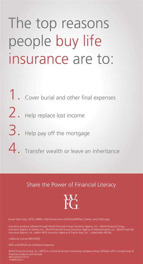 Insurance Quote Life