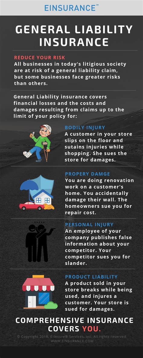 Insurance Quotes Small Business Insurance Quotes Small Business