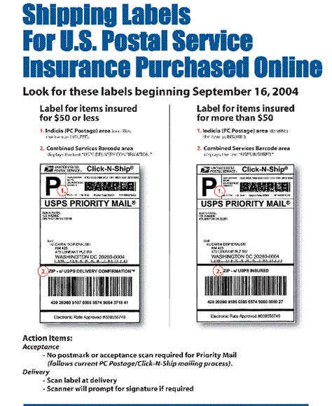 Insurance Usps