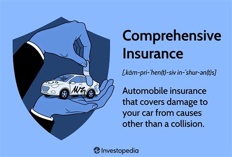 Insure For 1 Day