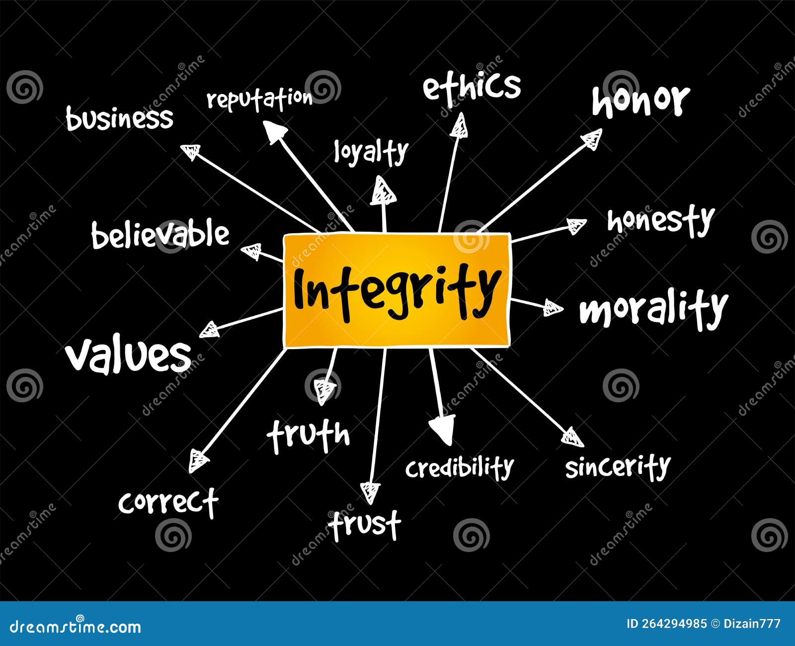 Integrity G Lman Vc Integrity G Lman Vc