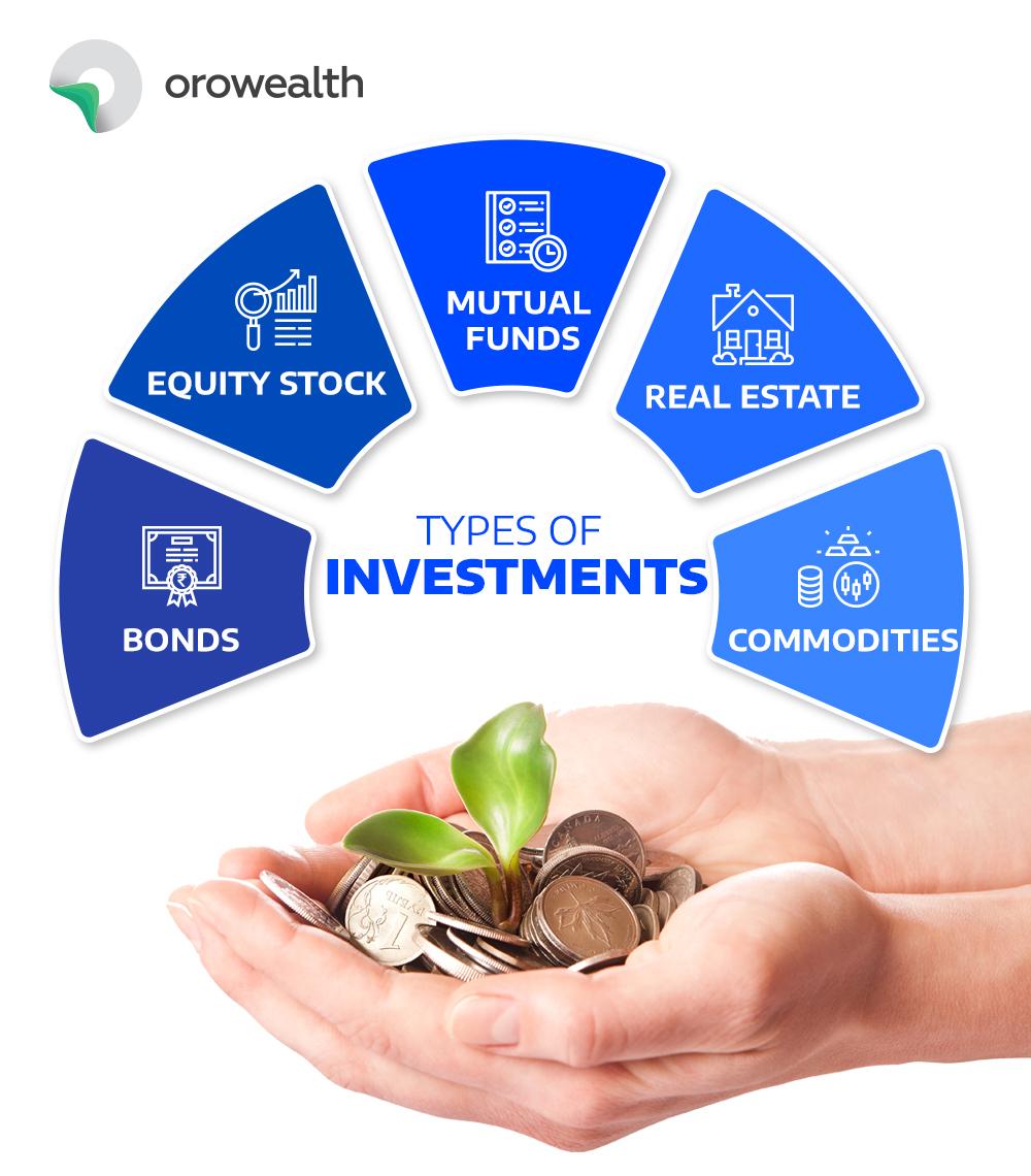 Investment Plans 14 Best Investment Plans In India 2023 Max Life Investment Plans 14 Best Investment Plans In India 2023 Max Life