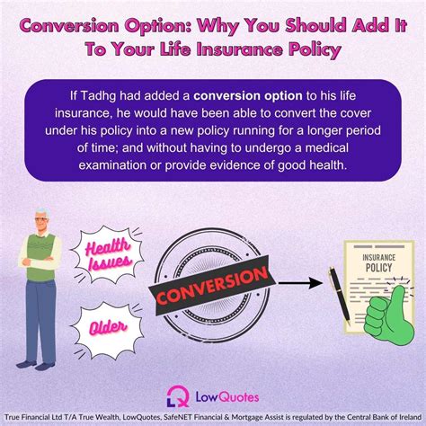 Is Convertible Term Life Insurance Worth It Lowquotes Is Convertible Term Life Insurance Worth It Lowquotes