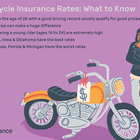 Is Dairyland Motorcycle Insurance Good For Foreigners In India Is Dairyland Motorcycle Insurance Good For Foreigners In India