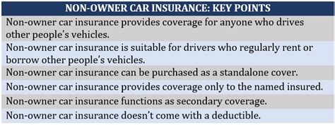 Is Getting Non Owner Car Insurance Worth It Insurance Business America Is Getting Non Owner Car Insurance Worth It Insurance Business America
