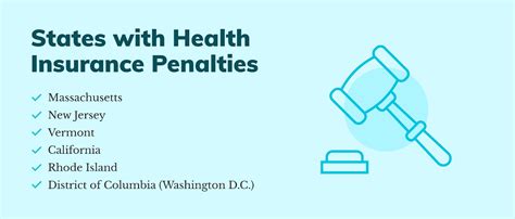 Is It Illegal To Not Have Health Insurance Associated Insurance Is It Illegal To Not Have Health Insurance Associated Insurance