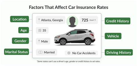 Is Progressive Good Car Insurance