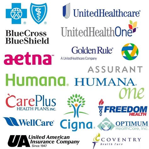 Is United Healthcare Private Insurance