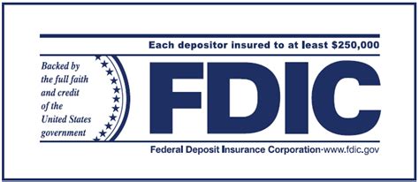 Is Your Money Safe With The Fdic The David Lukas Show Is Your Money Safe With The Fdic The David Lukas Show