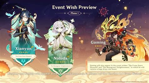 January 2024 Genshin Banner Release Janel Linette January 2024 Genshin Banner Release Janel Linette
