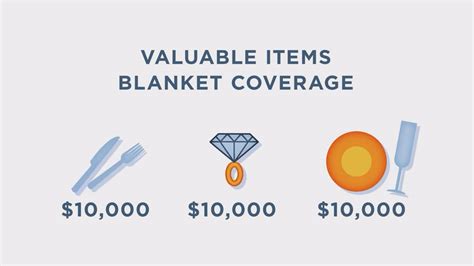Jewelry Valuable Items Insurance Aarp The Hartford Jewelry Valuable Items Insurance Aarp The Hartford