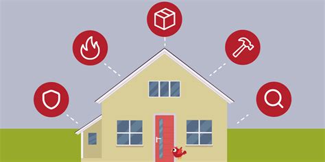Keeping Home Insurance Premiums Low Cheep Insurance Keeping Home Insurance Premiums Low Cheep Insurance